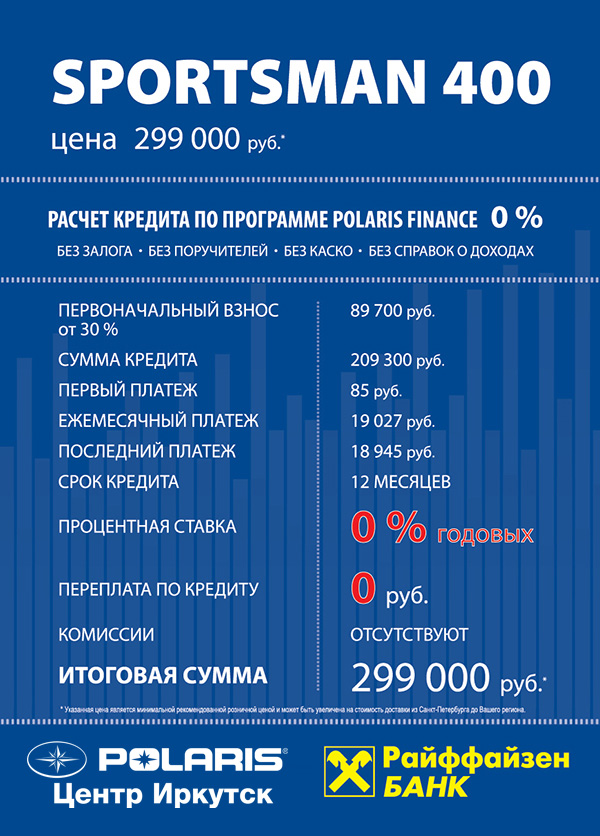 Пример акции Polaris Finance